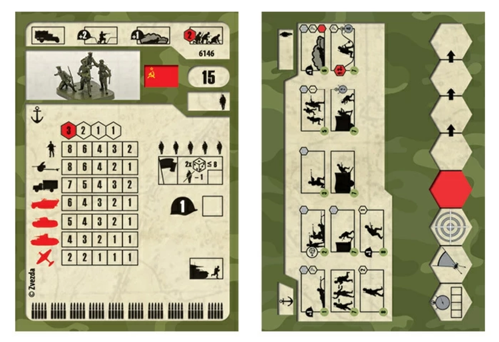 Советская морская пехота 1941-1943