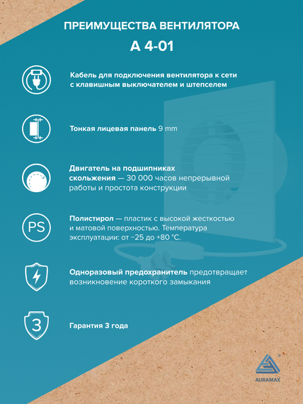 Вентилятор накладной A D100 выключатель с вилкой AURAMAX