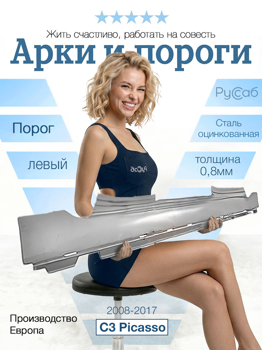 Порог левый Citroen C3 Picasso 2008-2017 (Klokkerholm)