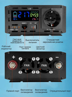 Инвертор 12V-220V 4000W черный RDDSPON чистый синус