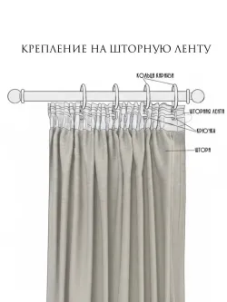 штора 145х240 2шт с подхватами