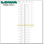 Ботинки Lowa Zephyr GTX HI TF, цвет черный