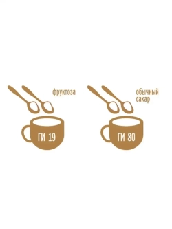 Сахарозаменитель Фруктоза 1 кг