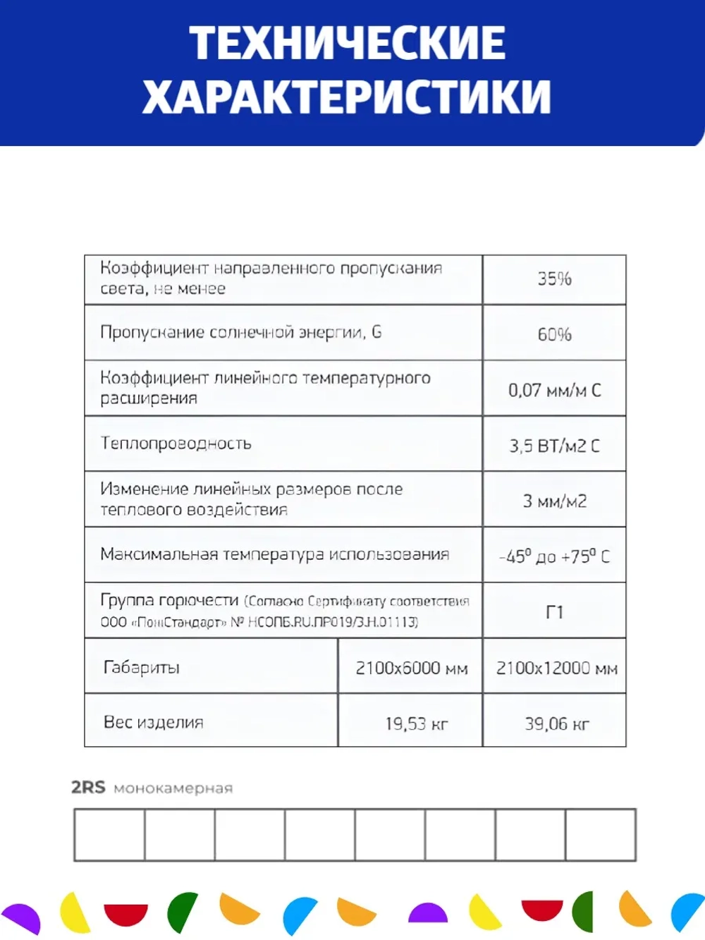 10 мм зеленый сотовый поликарбонат, длина 12 метров