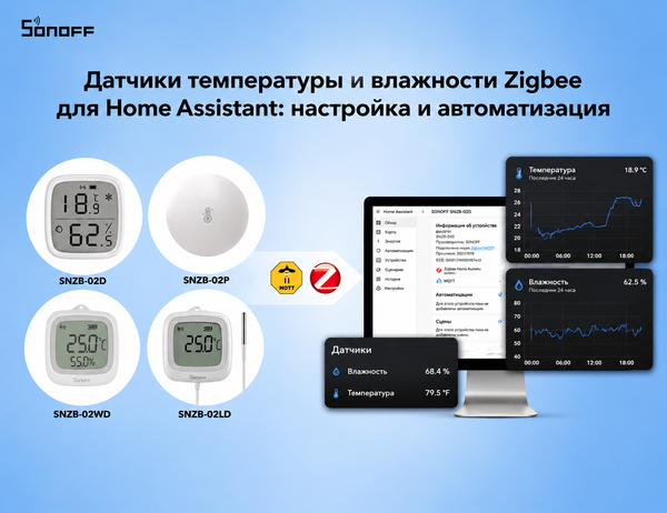 Руководство по настройке и автоматизации датчика температуры и влажности Home Assistant 2026