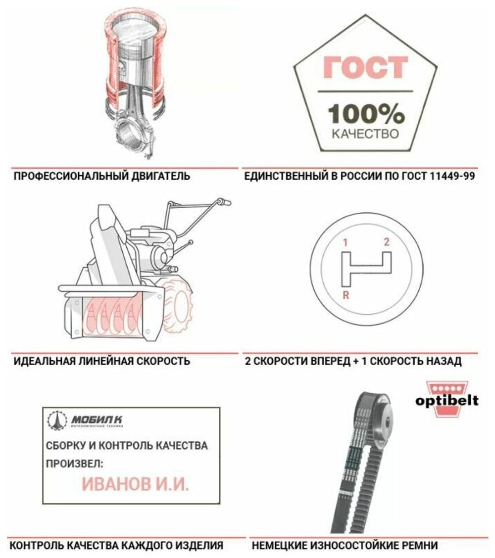 Мотоблок МОБИЛ К МКМ-3 ПРО дв. Briggs&Stratton CR950 6.5 л.с. фрезы 340 мм шир 730мм (MBK0018443)