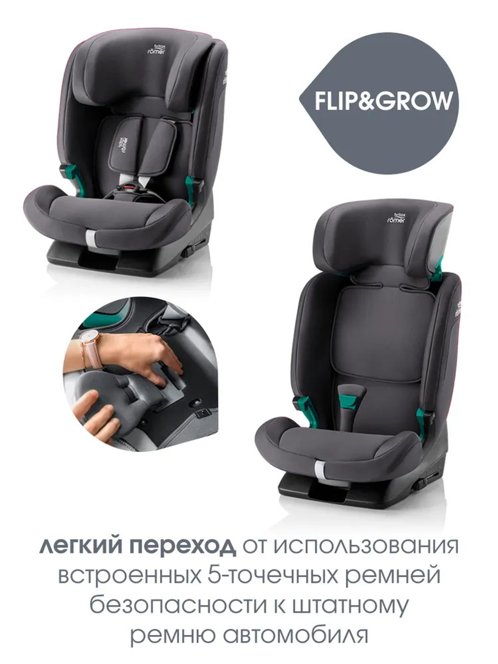 Автокресло 1/2/3 Britax Roemer EVOLVAFIX Midnight Grey, с 15 месяцев до 12 лет, (76 - 150 см), серый