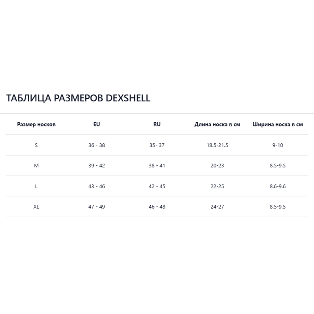Водонепроницаемые носки Dexshell Trekking green DS636