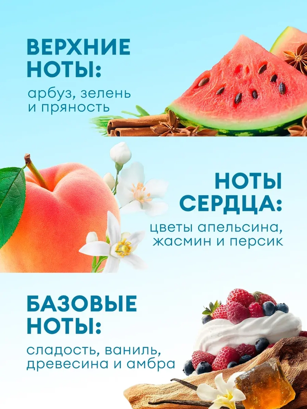 GraSS Кондиционер для белья EVA Flower концентрат 1,8л