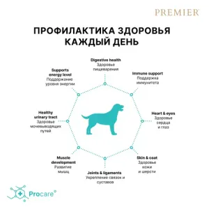 Сухой корм Premier Dog Salmon&Turkey Adult Medium для собак средних пород из свежего филе лосося с индейкой