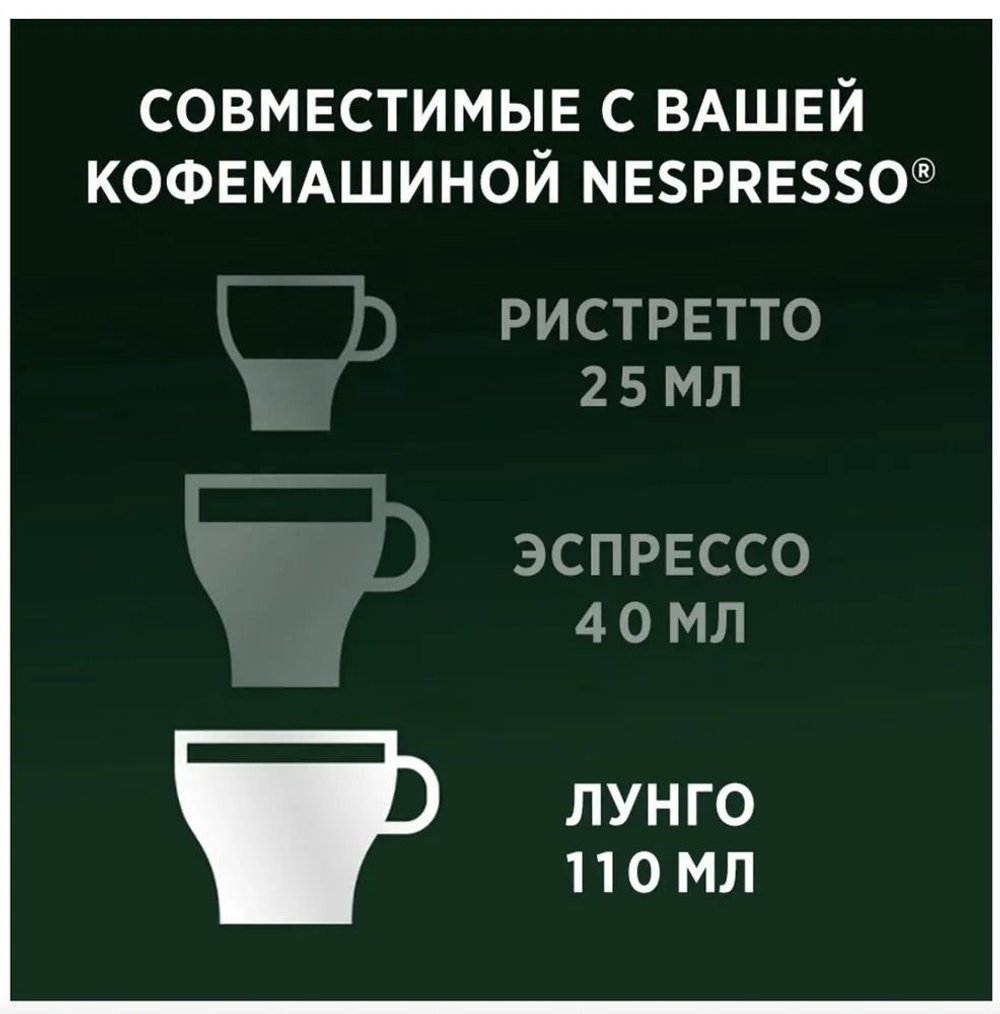 Кофейные капсулы Starbucks Nespresso House Blend Lungo 10 капсул 57 г (Из Финляндии)