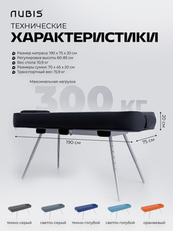Переносной физиотерапевтический стол Nubis Pro с электрическим насосом и усиленной рамой DARK BLUE