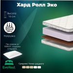 Матрас Everest Хард Ролл Эко