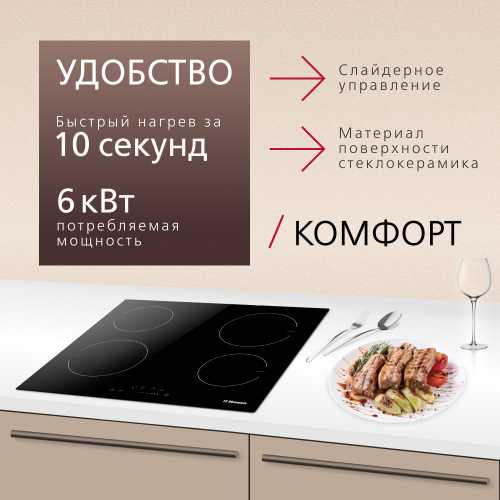 Электрическая панель Hansa BHC633008