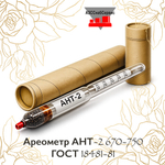 Ареометр АНТ-2 670-750 (без паспорта)