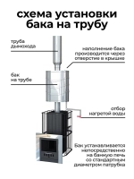 Бак для бани на трубе 46 л, d115, AISI 304 0,8 мм
