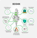 Raytools BD04K до 4 кВт