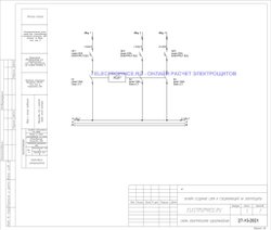 Щит АВР 100А 3 ввода IP54 без секционного автомата Schneider Electric