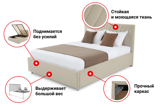 Кровать Аделаида