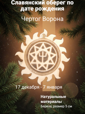 Чертоги (славянский зодиак)