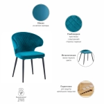Стул Bradex Home Richard бирюзовый