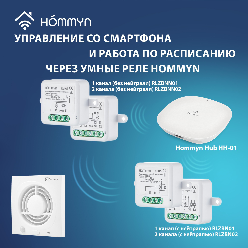 Вентилятор вытяжной серии Move EAFV-100 с датчиком движения