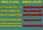 Тепловизионный прицел Sytong MMV2.0-650L Новинка!