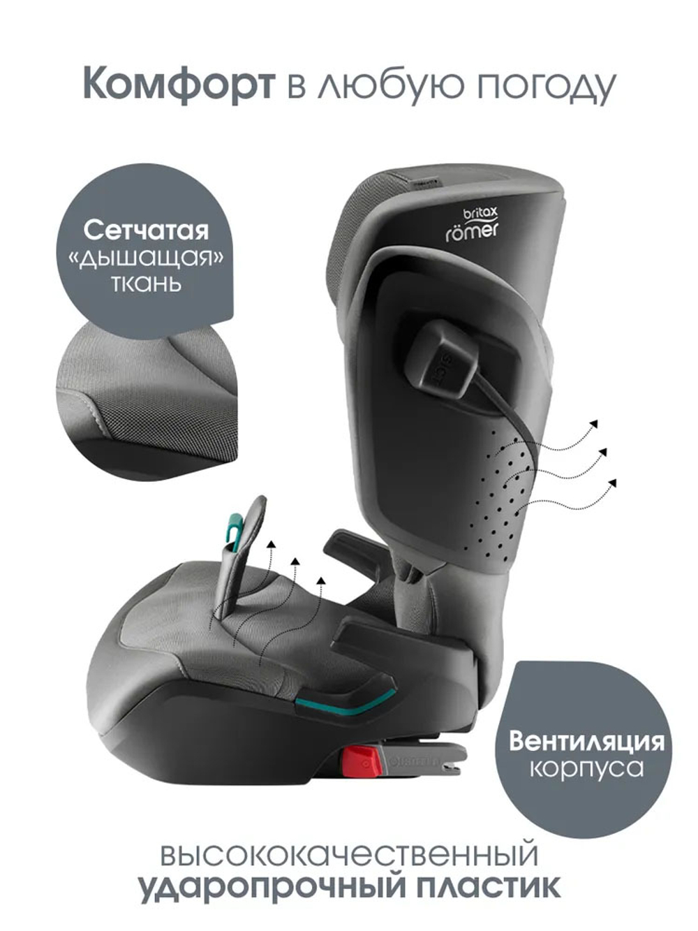 Автокресло 2/3 Britax Roemer KIDFIX PRO i-SIZE Style Mineral Grey, 3,5 до 12 лет, 15-36 кг (100-150 см), isofix, серый