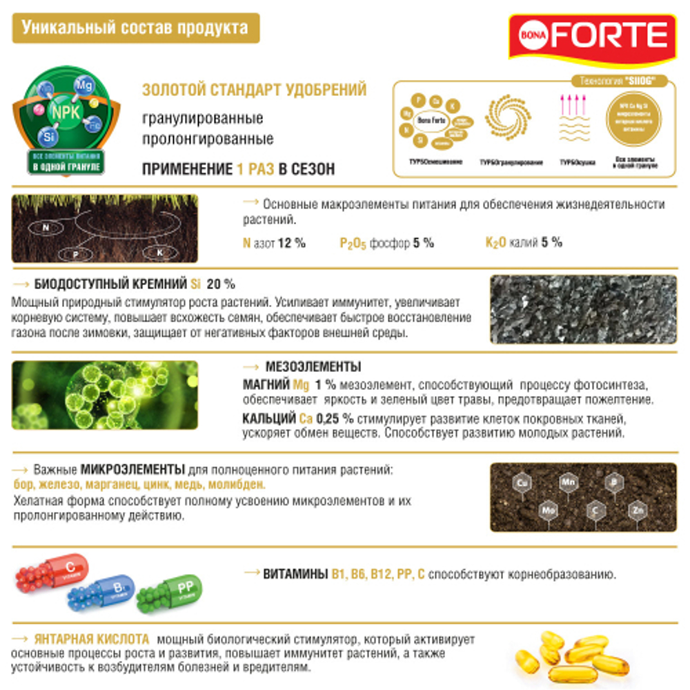 Удобрение BONA FORTE ГАЗОННОЕ гранулированное пролонгированное, 5 кг
