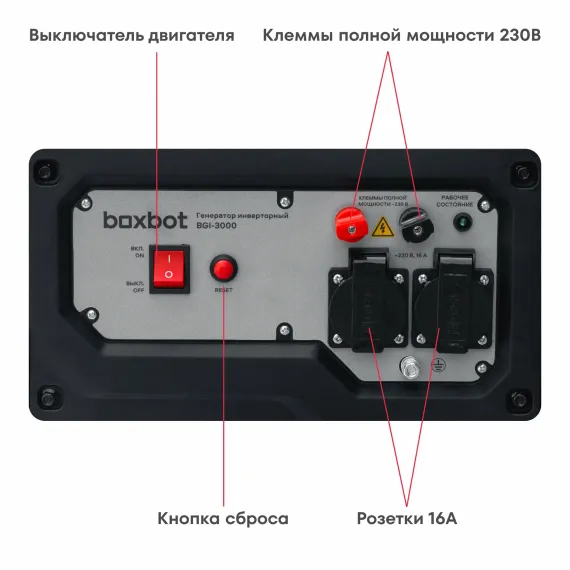 Инверторный генератор BOXBOT BGI-3000