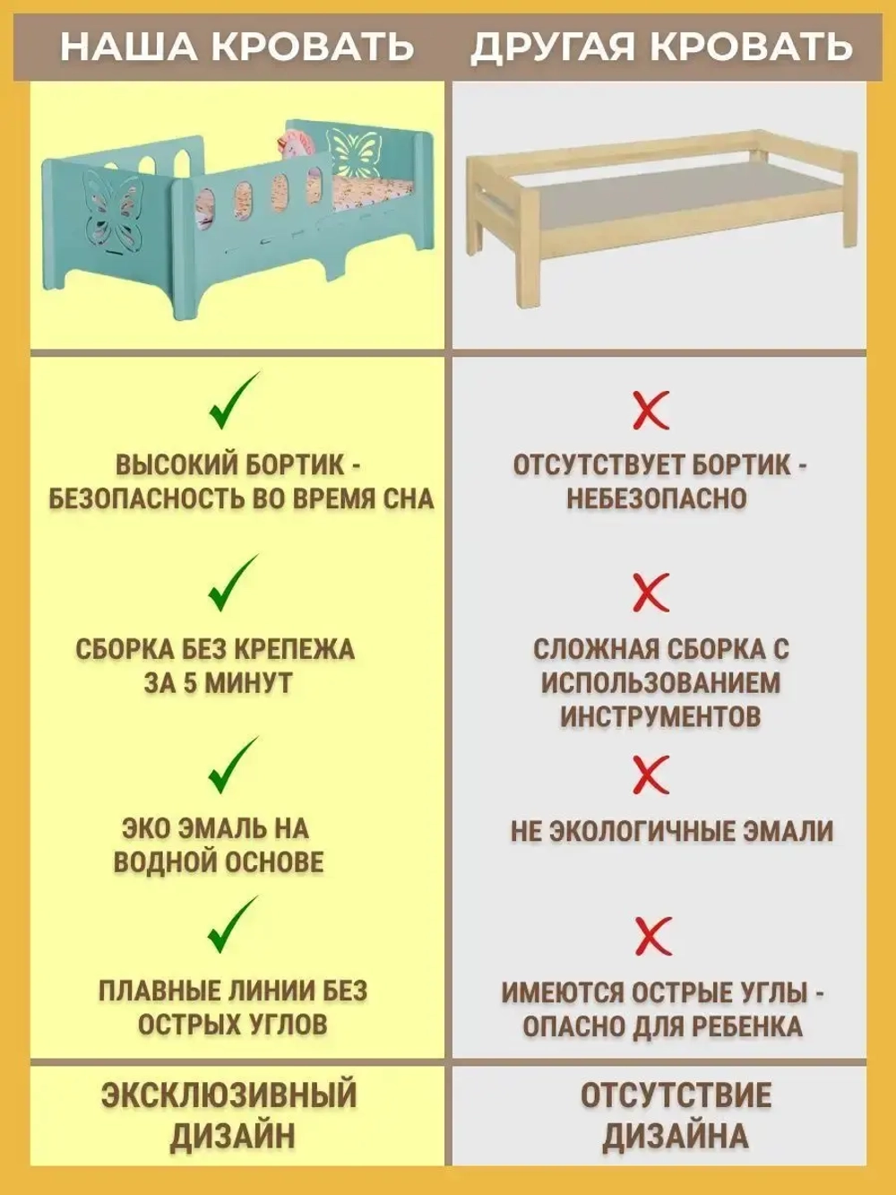 Кровать односпальная софа 140x70