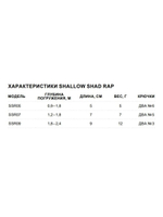 Воблер RAPALA Shallow Shad Rap 09, 9см, 12гр, цвет HT