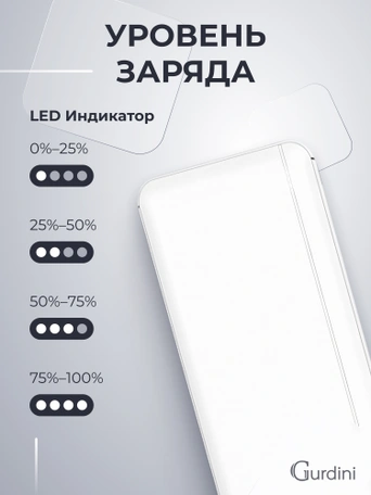 Дополнительный аккумулятор Gurdini Business Series GPBS-03W 30000 mAh White