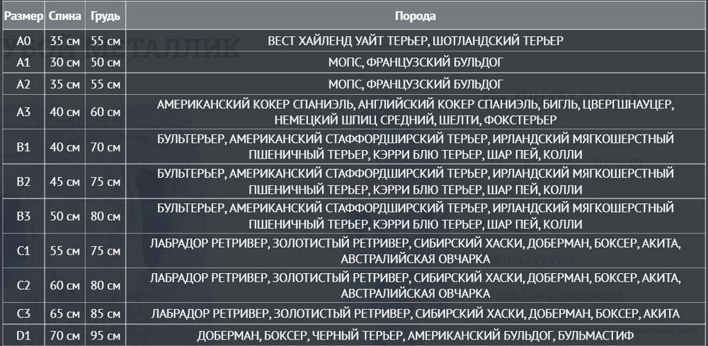 ForMyDogs Попона голубой металлик (B2)