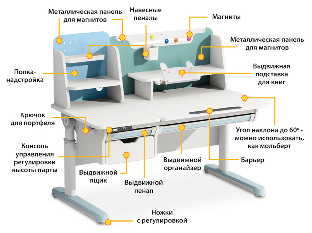 Стол с электроприводом Mealux Electro 730 WB + надстройка (арт. BD-730 WB + надстройка)