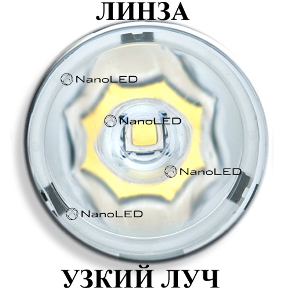 Фара светодиодная NANOLED 100W Combo (Комбинированный луч)