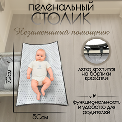 Детская кроватка 5в1 Elva LUX