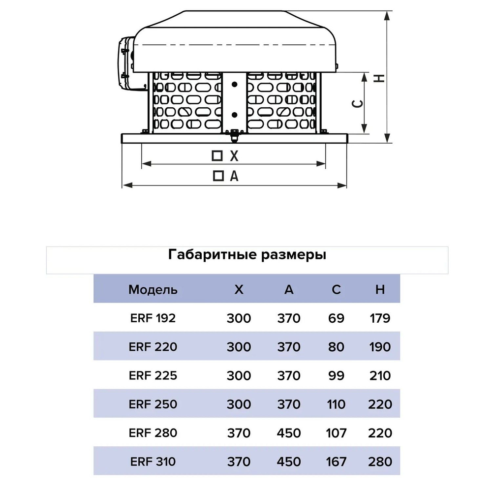Вентилятор крышный ERF 225 центробежный ERA PRO (ERF 225)