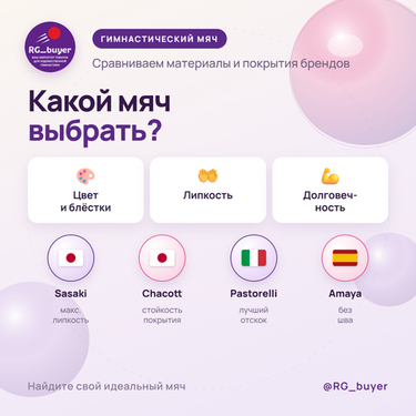 Какой мяч выбрать: Sasaki, Chacott, Pastorelli или Amaya