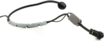 SHURE BLX1288E/SM35 M17 662-686 MHz двухканальная радиосистема с головным микрофоном SM35 и ручным передатчиком SM58