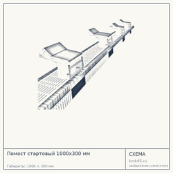 Помост стартовый 1000х300 мм — от 77 000 ₽