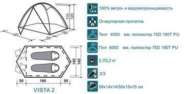 Палатка Canadian Camper VISTA 2 Al, цвет green