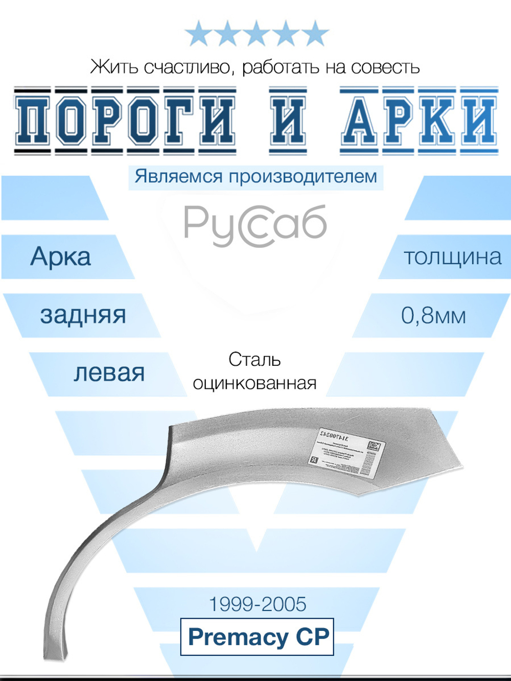 Арка левая Mazda Premacy CP 1999-2005