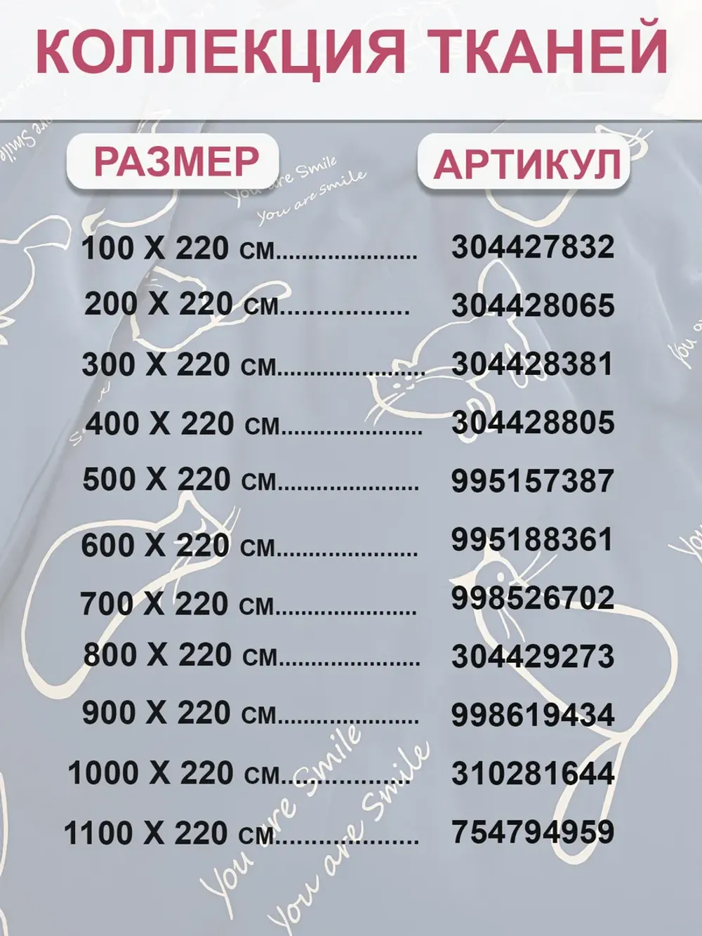 Отрез 800х220 см ткань для рукоделия "Котики" Сказка перкаль