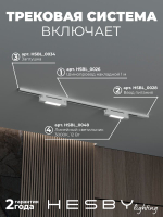 Комплект трековый Hesby Lighting No1 однофазная накладная Skylite HSBL_kompl_S001_NI1W3K