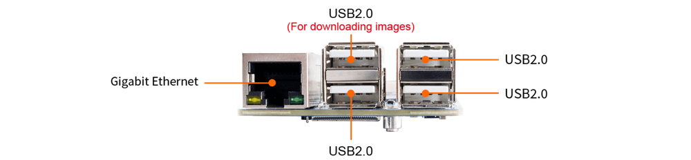 Orange pi 4A 4GB