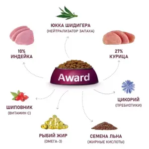 Сухой корм AWARD Indoor Big cats для взрослых домашних кошек крупных пород с говядиной и курицей с добавлением брокколи и юкки Шидигера