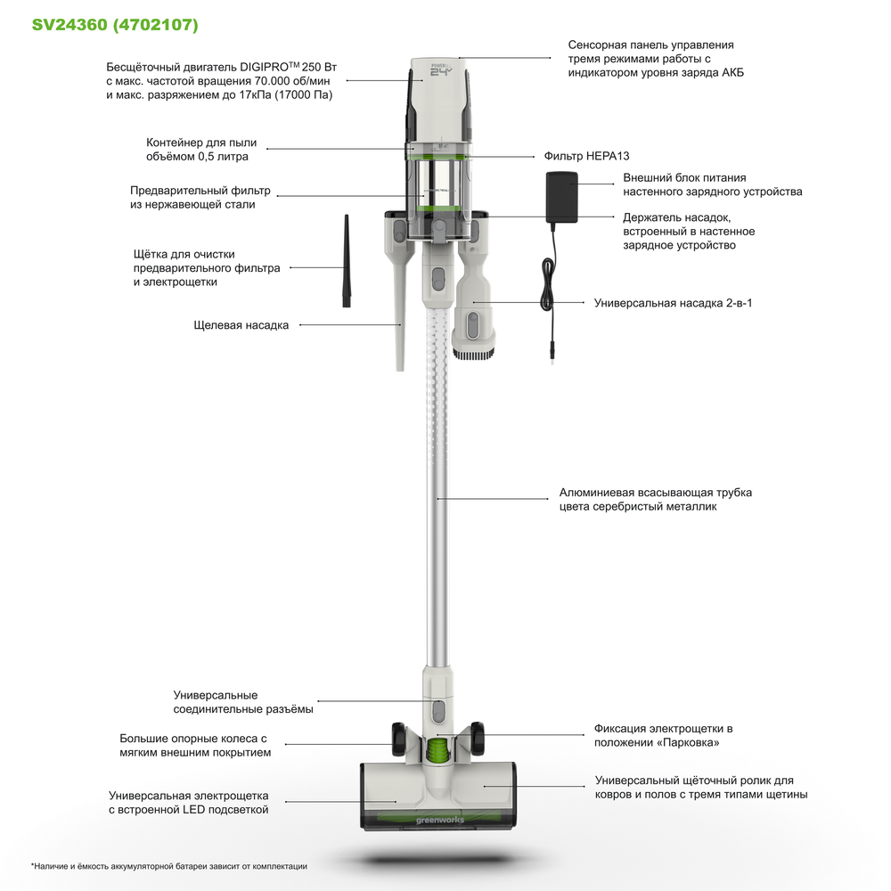 Пылесос вертикальный акк. Greenworks SV24360, 24V, б/щет, 250 Вт, 17 кПа, электрощетка, 2 насадки, LED, белый+серебро, без АКБ (4702107)