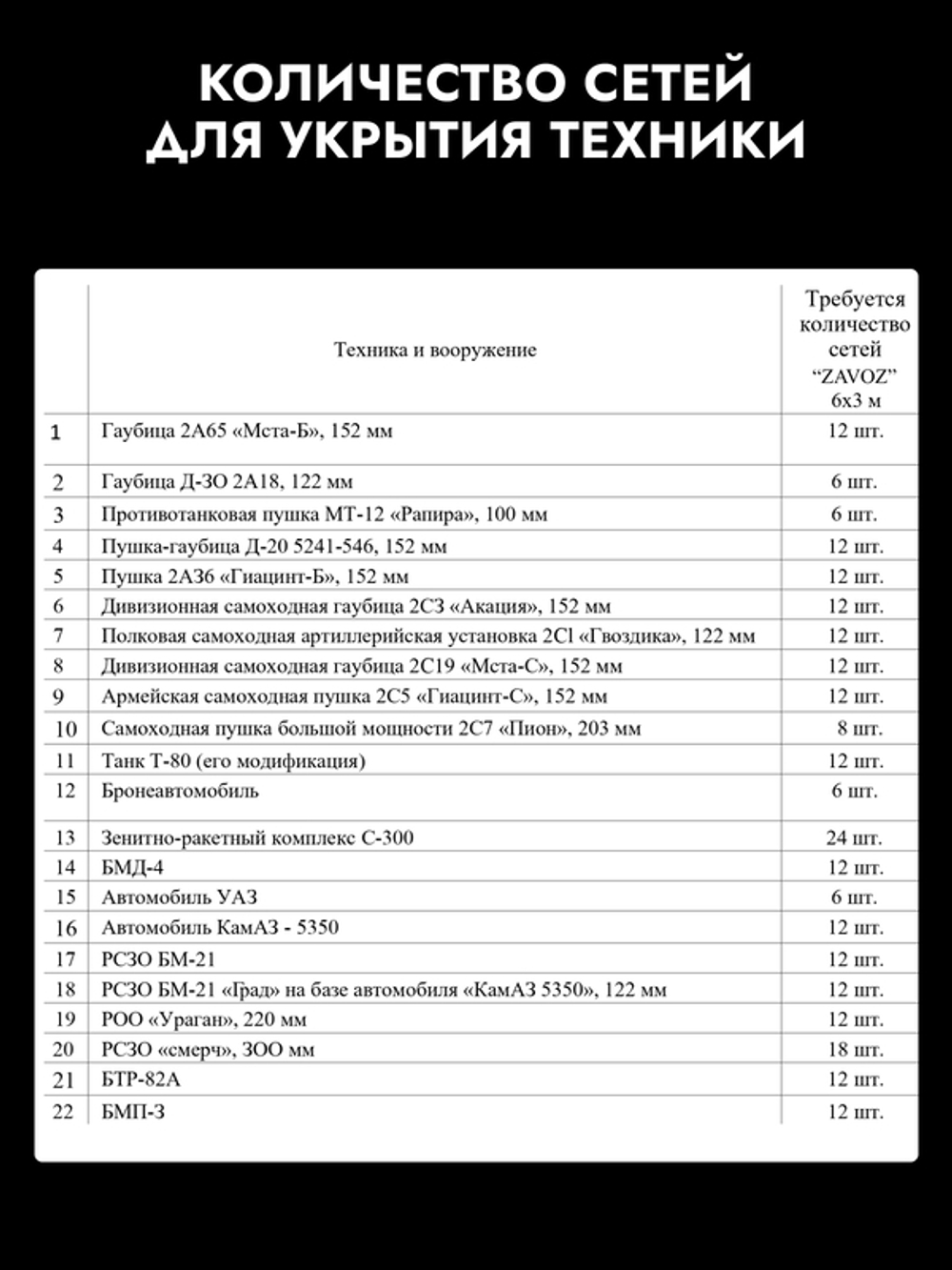 Одеяло-тент от тепловизора 3×6 м