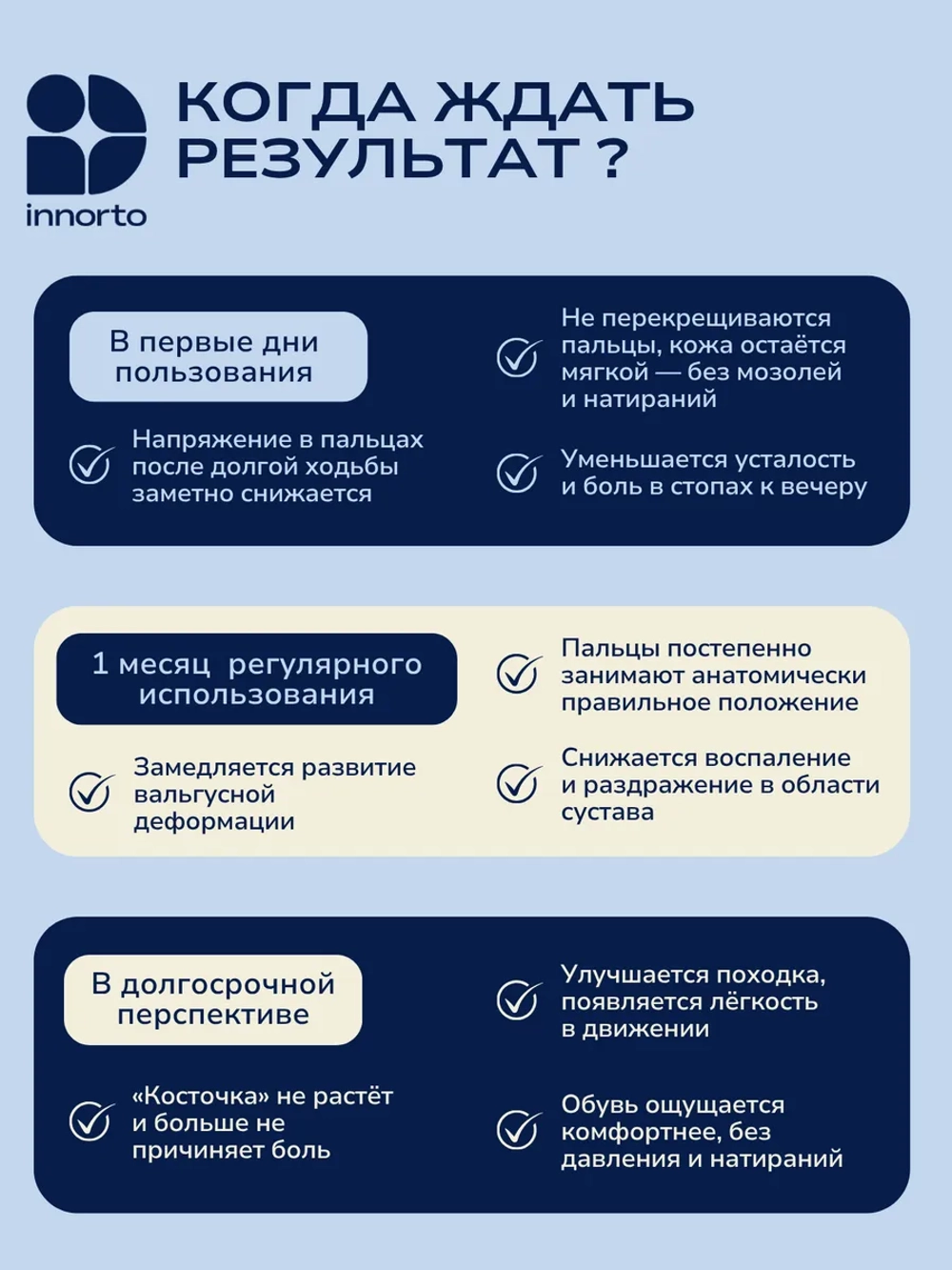 Разделитель для пальцев ног, размер M